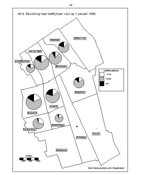 a0-d.gif (11304 bytes)