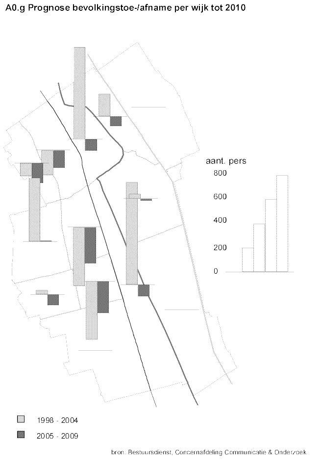 a0-g.gif (20238 bytes)