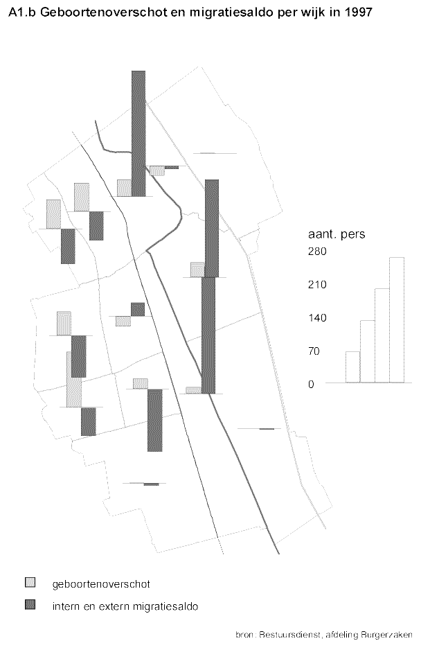 a1-b.gif (19224 bytes)