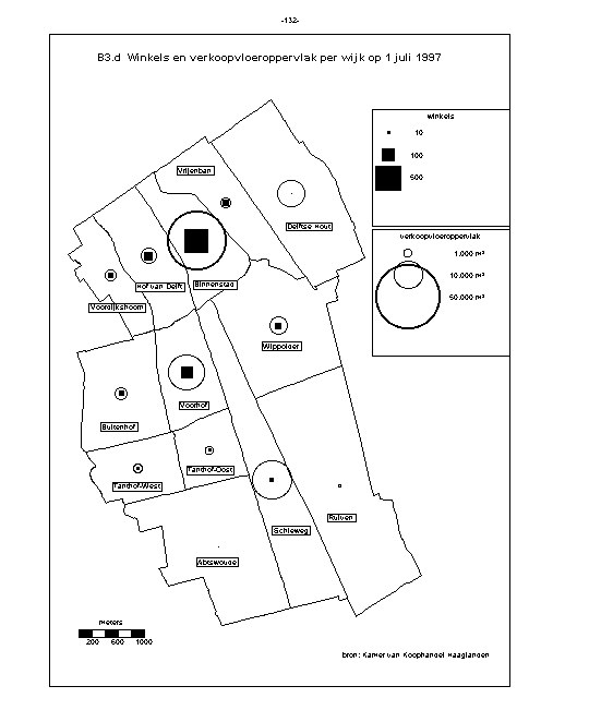 b3-d.gif (9815 bytes)