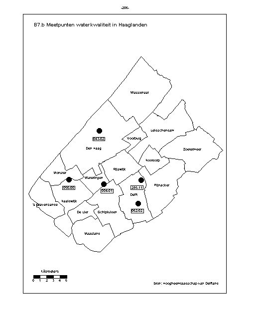 b7-b.gif (7795 bytes)