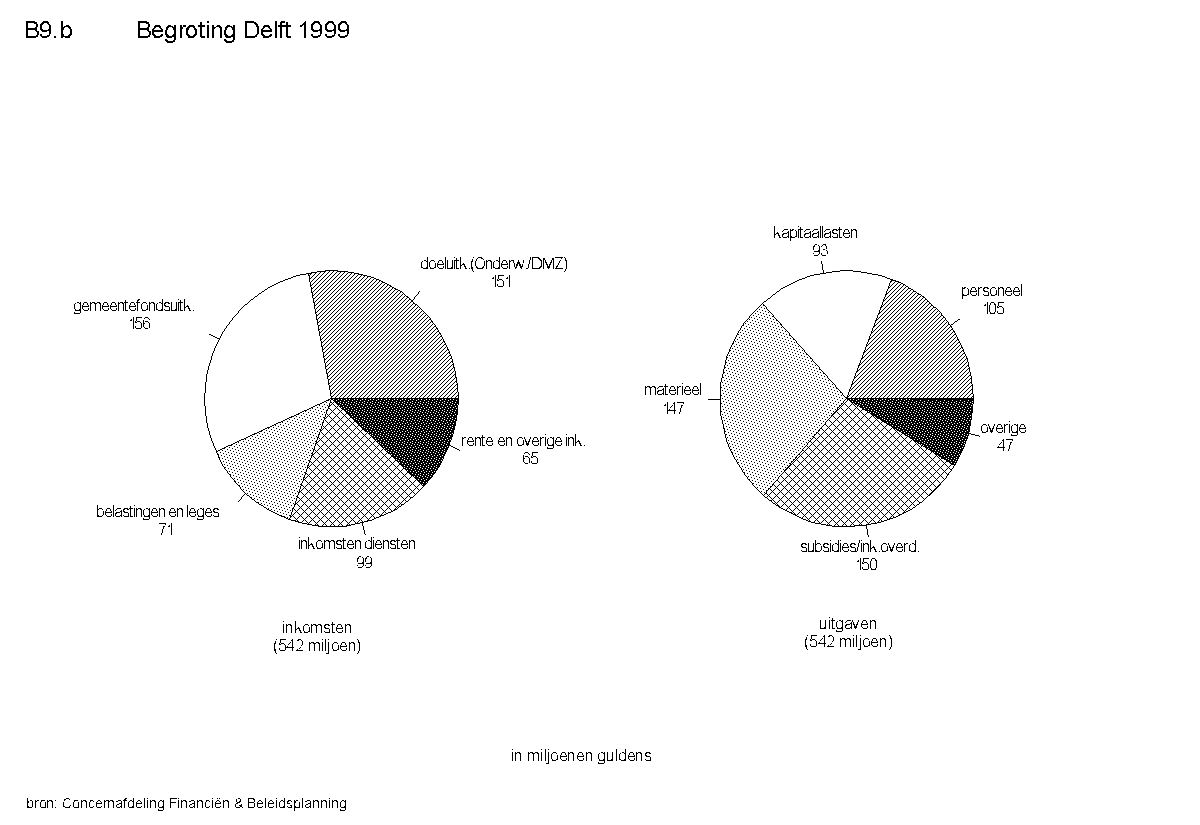 b9-b.gif (12835 bytes)
