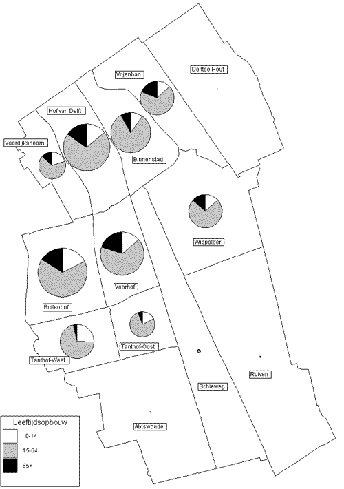 1998_wijkbuurt_10_a.gif (16394 bytes)