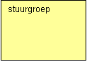 Tekstvak: stuurgroep