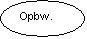Ovaal: Opbw.