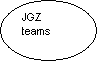 Ovaal: JGZ
teams
