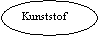 Ovaal: Kunststof