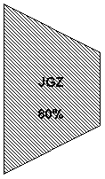 Trapezium: JGZ
80%