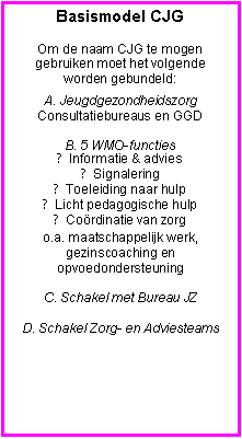 Tekstvak: Basismodel CJG
Om de naam CJG te mogen gebruiken moet het volgende worden gebundeld:
A. Jeugdgezondheidszorg
Consultatiebureaus en GGD
B. 5 WMO-functies
● Informatie & advies
● Signalering
● Toeleiding naar hulp
● Licht pedagogische hulp
● Coördinatie van zorg
o.a. maatschappelijk werk, gezinscoaching en opvoedondersteuning
C. Schakel met Bureau JZ
D. Schakel Zorg- en Adviesteams